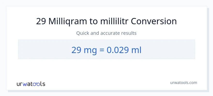 29 milliqram-dən millilitr-ə çevrilmə