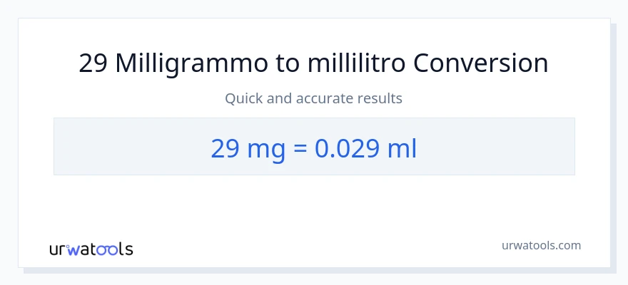 Conversione da 29 milligrammi a millilitri