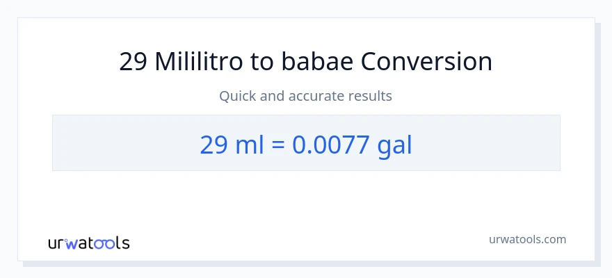 29 mga mililitro patungong Mga galon na conversion