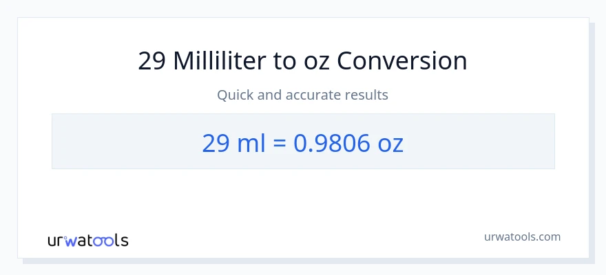 29 milliliters to Ounces conversion