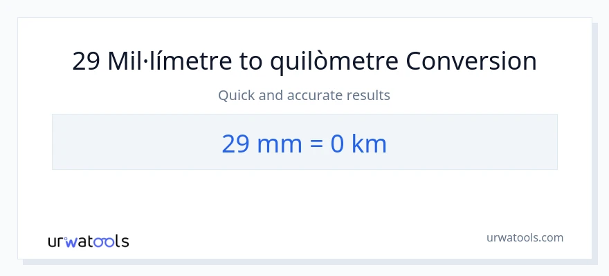 Conversió de 29 mil·límetres a Quilòmetres