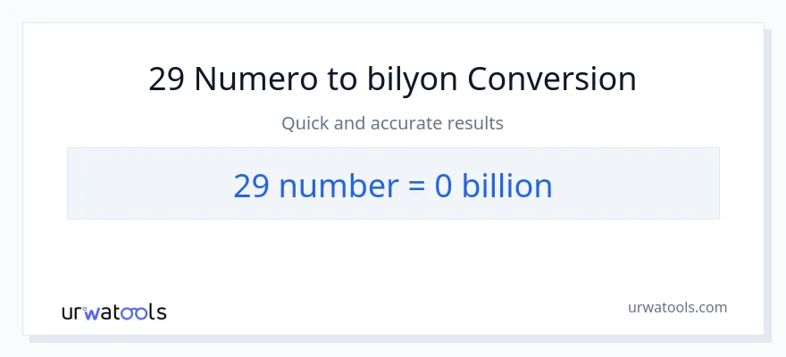 29 mga numero patungong bilyon-bilyon na conversion
