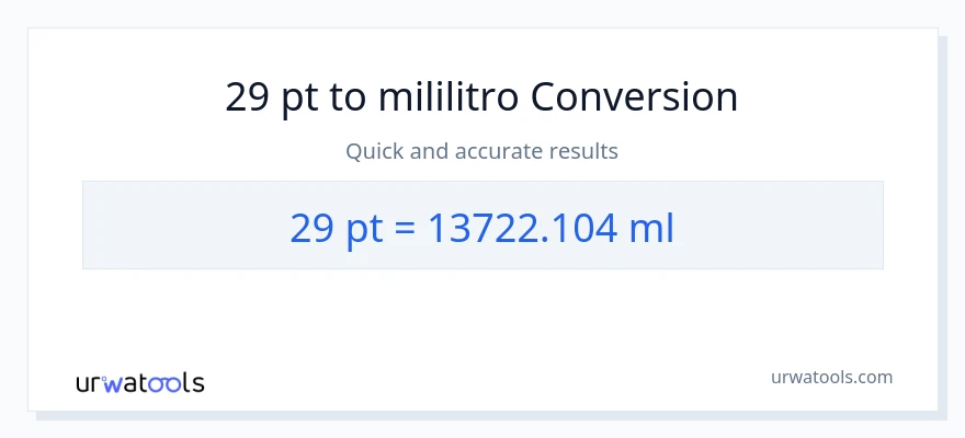 29 Pints patungong mga mililitro na conversion