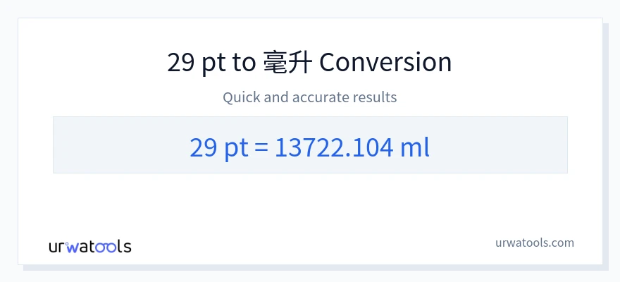 29 Pints 到 毫升 轉換