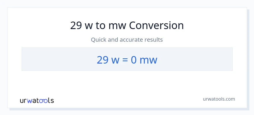 Conversió de 29 watts a megawatts