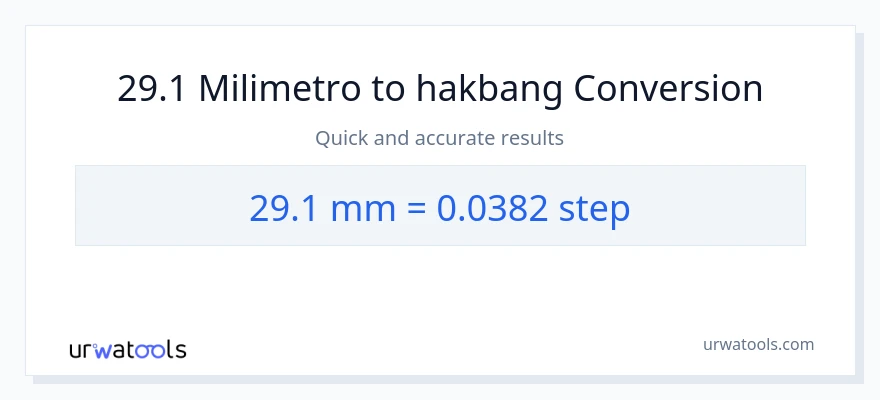 29.1 milimetro patungong mga hakbang na conversion