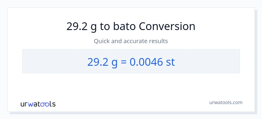 29.2 Gramo patungong Mga bato na conversion