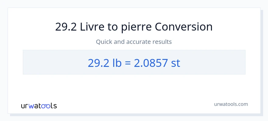 Conversion 29.2 Lbs vers Pierres
