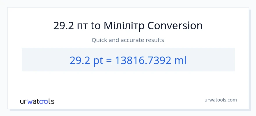 Конверсія з Pints у мілілітри: 29.2