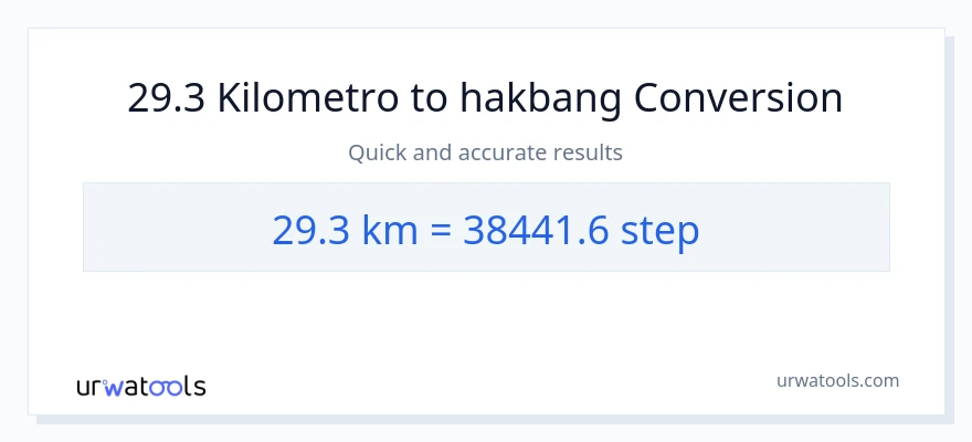 29.3 Kilometro patungong mga hakbang na conversion