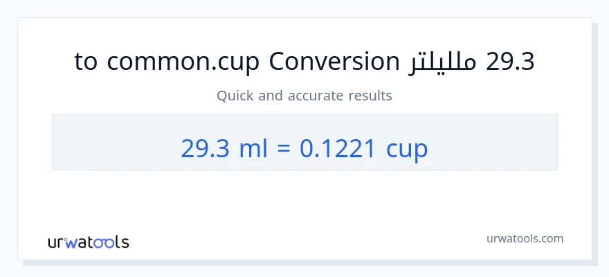 التحويل من 29.3 ملليلتر إلى أكواب