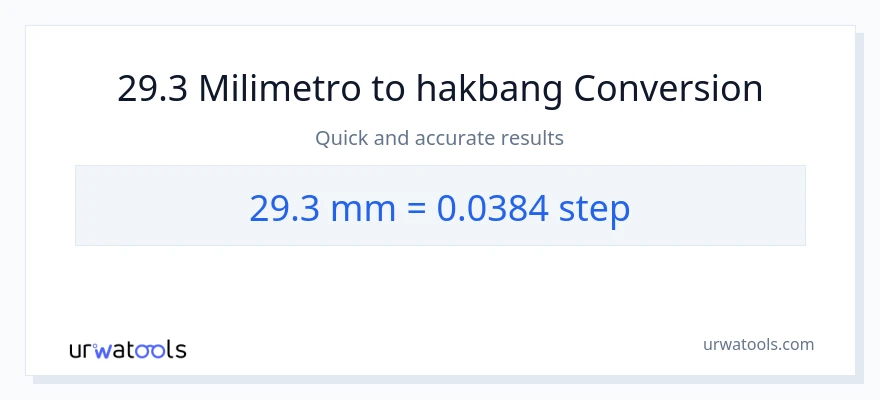 29.3 milimetro patungong mga hakbang na conversion