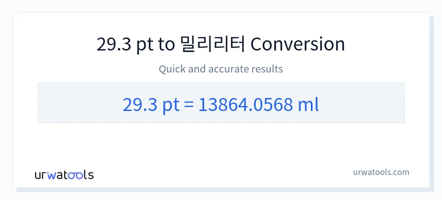 29.3 Pints에서 밀리리터으로의 변환