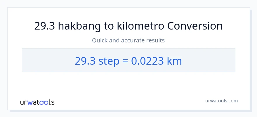 29.3 mga hakbang patungong Kilometro na conversion