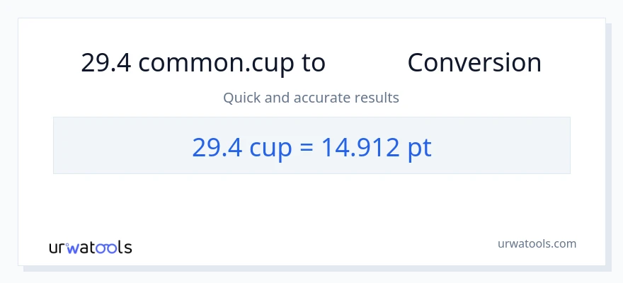 تبدیل 29.4 فنجان‌ها به Pints