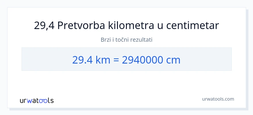 Konverzija od kilometara do Centimetri: 29.4