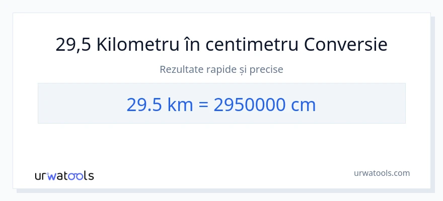 Conversie 29.5 kilometri la Centimetri