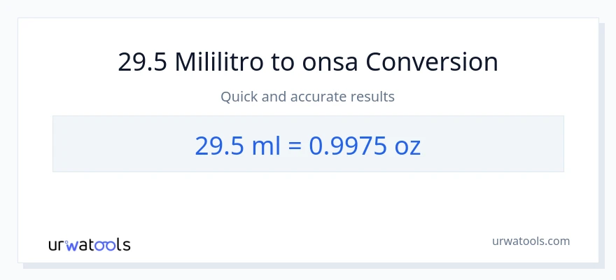 29.5 mga mililitro patungong Mga onsa na conversion
