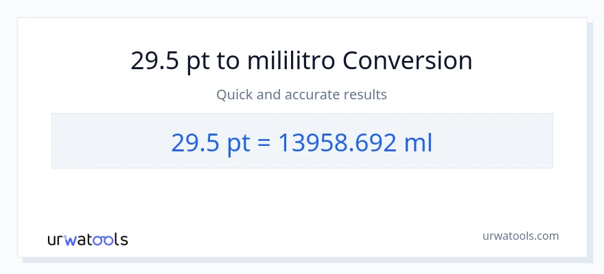 29.5 Pints patungong mga mililitro na conversion