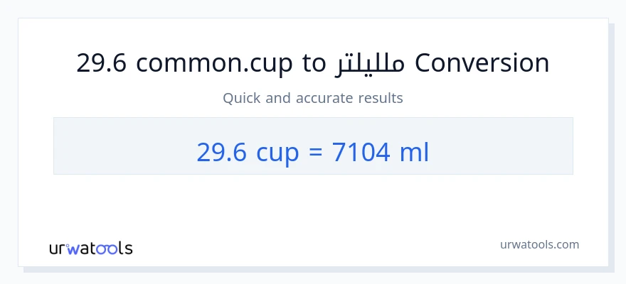 التحويل من 29.6 أكواب إلى ملليلتر