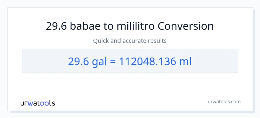 29.6 Mga galon patungong mga mililitro na conversion