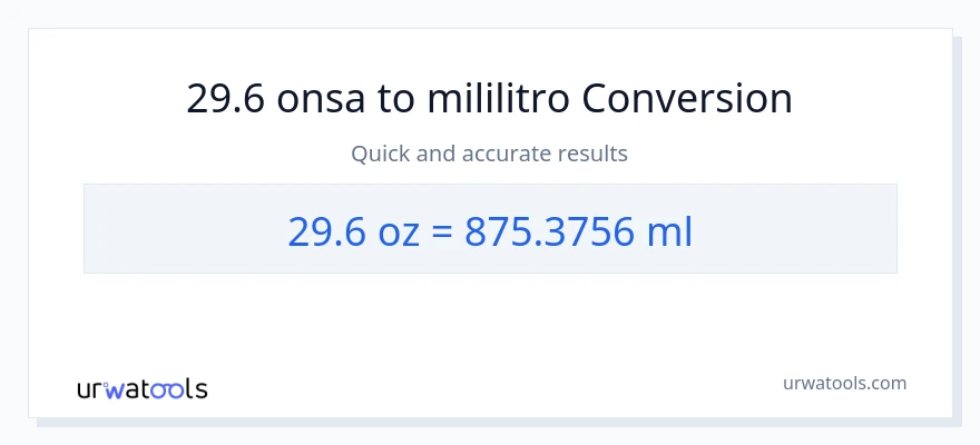 29.6 Mga onsa patungong mga mililitro na conversion