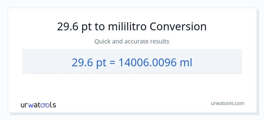 29.6 Pints patungong mga mililitro na conversion