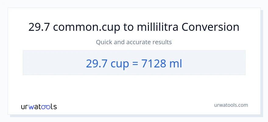 29.7 kupit - millilitraa muunnos