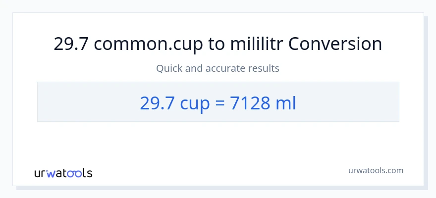 Konwersja 29.7 stan nietrzeźwy do mililitry