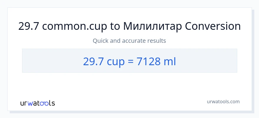 Конверзија од шоље до милилитри: 1}