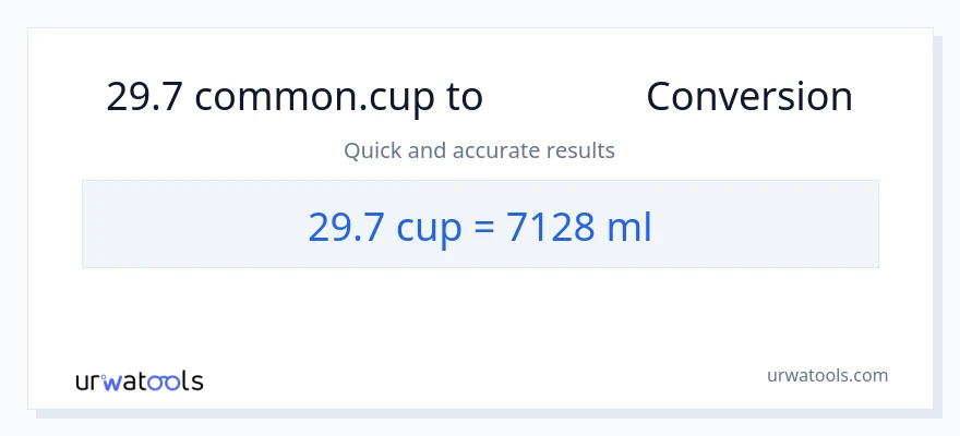 การแปลง 29.7 ถ้วย เป็น มิลลิลิตร