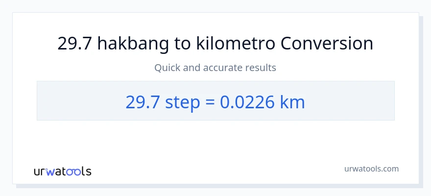 29.7 mga hakbang patungong Kilometro na conversion