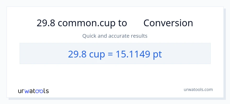 การแปลง 29.8 ถ้วย เป็น Pints