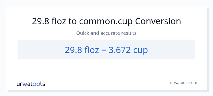 29.8 mga onsa ng likido patungong mga tasa na conversion