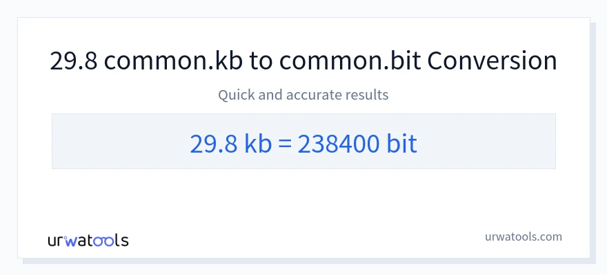 29.8 Kilobytes 到 Bits 轉換