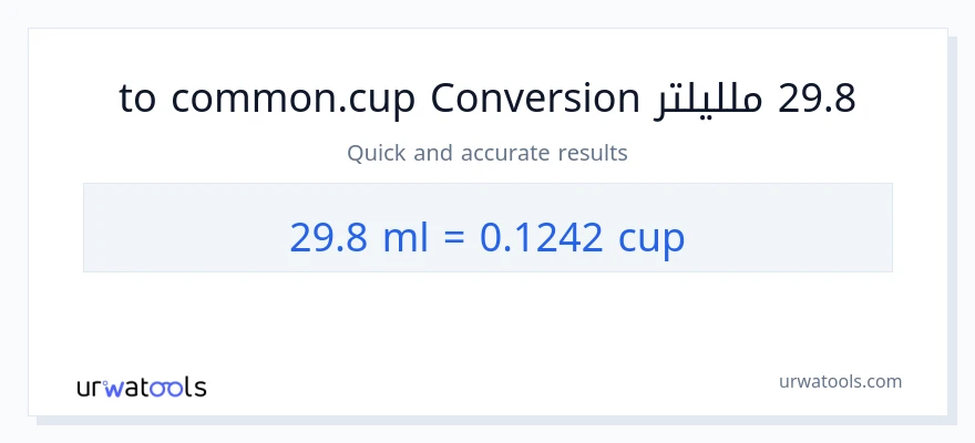 التحويل من 29.8 ملليلتر إلى أكواب