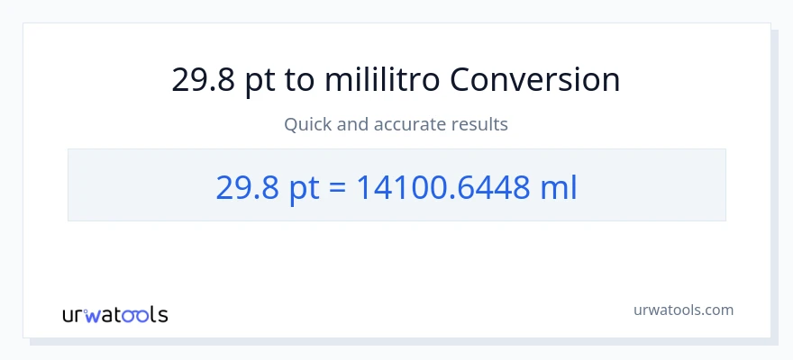 29.8 Pints patungong mga mililitro na conversion