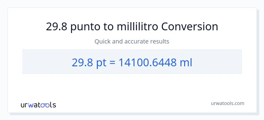 Conversione da 29.8 Pints a millilitri