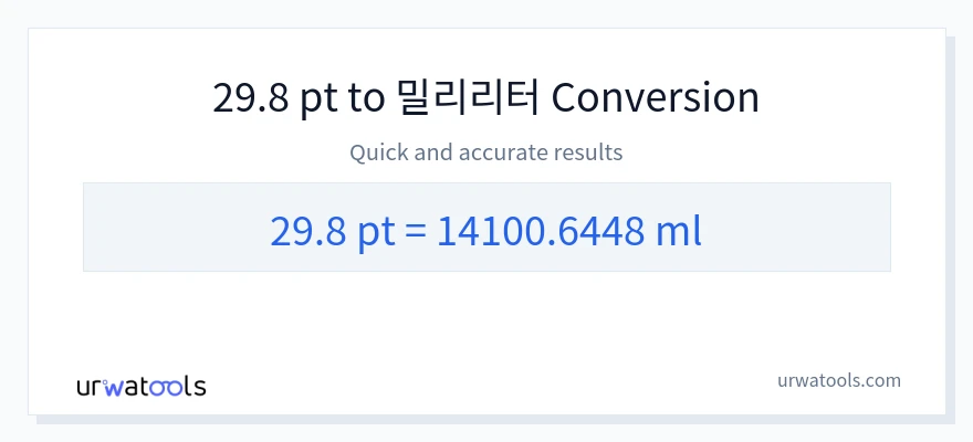 29.8 Pints에서 밀리리터으로의 변환