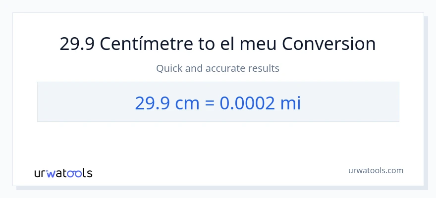Conversió de 29.9 Centímetres a milles