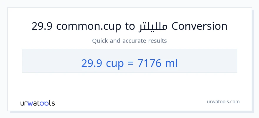التحويل من 29.9 أكواب إلى ملليلتر