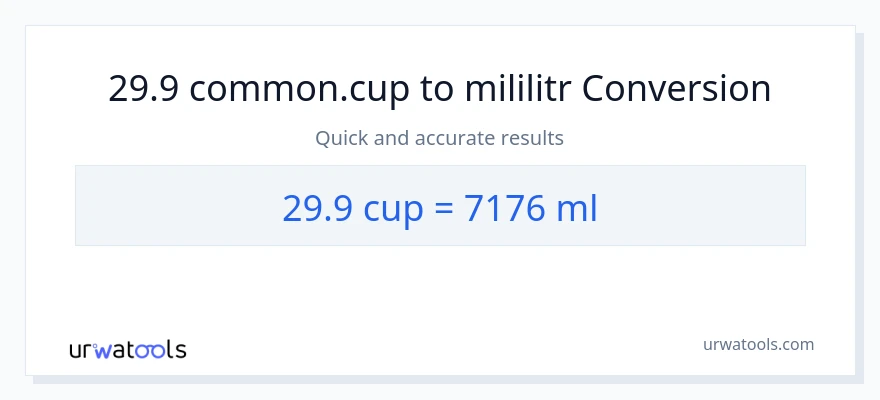 Konverze z šálky na mililitrů: 29.9