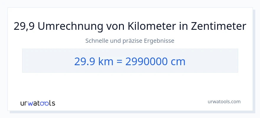 29.9 Kilometer zu Zentimeter Umwandlung