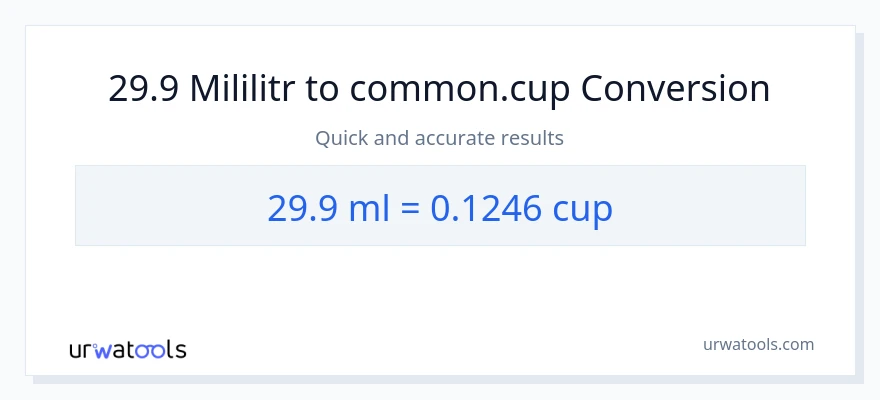 Konwersja 29.9 mililitry do stan nietrzeźwy
