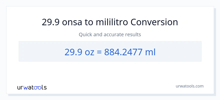29.9 Mga onsa patungong mga mililitro na conversion