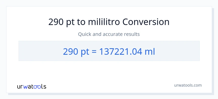 290 Pints patungong mga mililitro na conversion