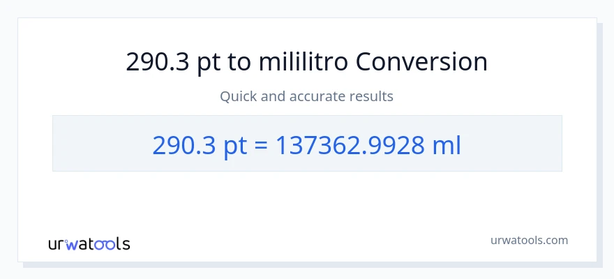 290.3 Pints patungong mga mililitro na conversion
