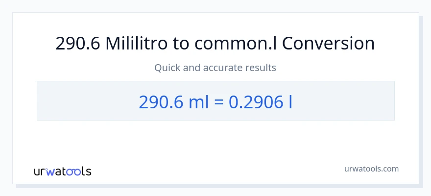 290.6 mga mililitro patungong Liters na conversion