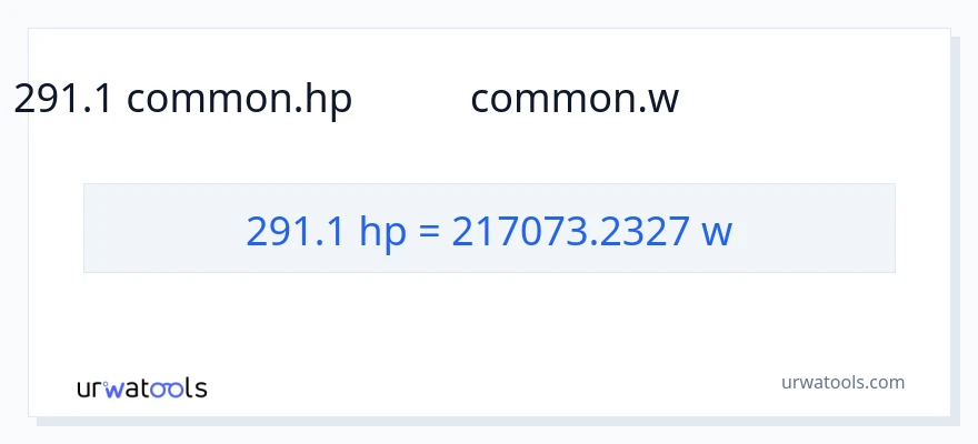 291.1 ಅಶ್ವಶಕ್ತಿ ರಿಂದ ವ್ಯಾಟ್ಸ್ ಪರಿವರ್ತನೆ