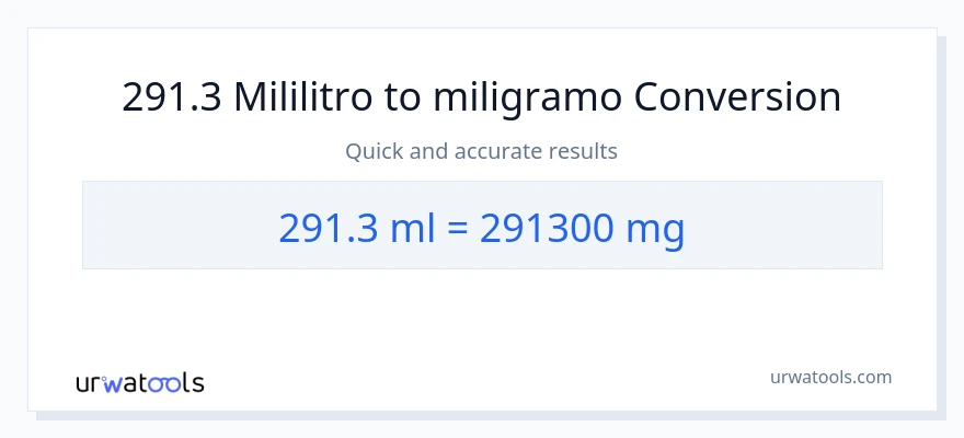 291.3 mga mililitro patungong miligramo na conversion